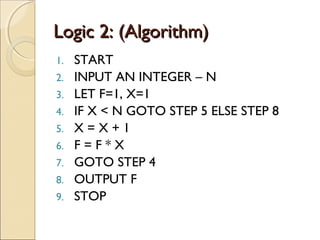 Problem solving using Computer | PPT