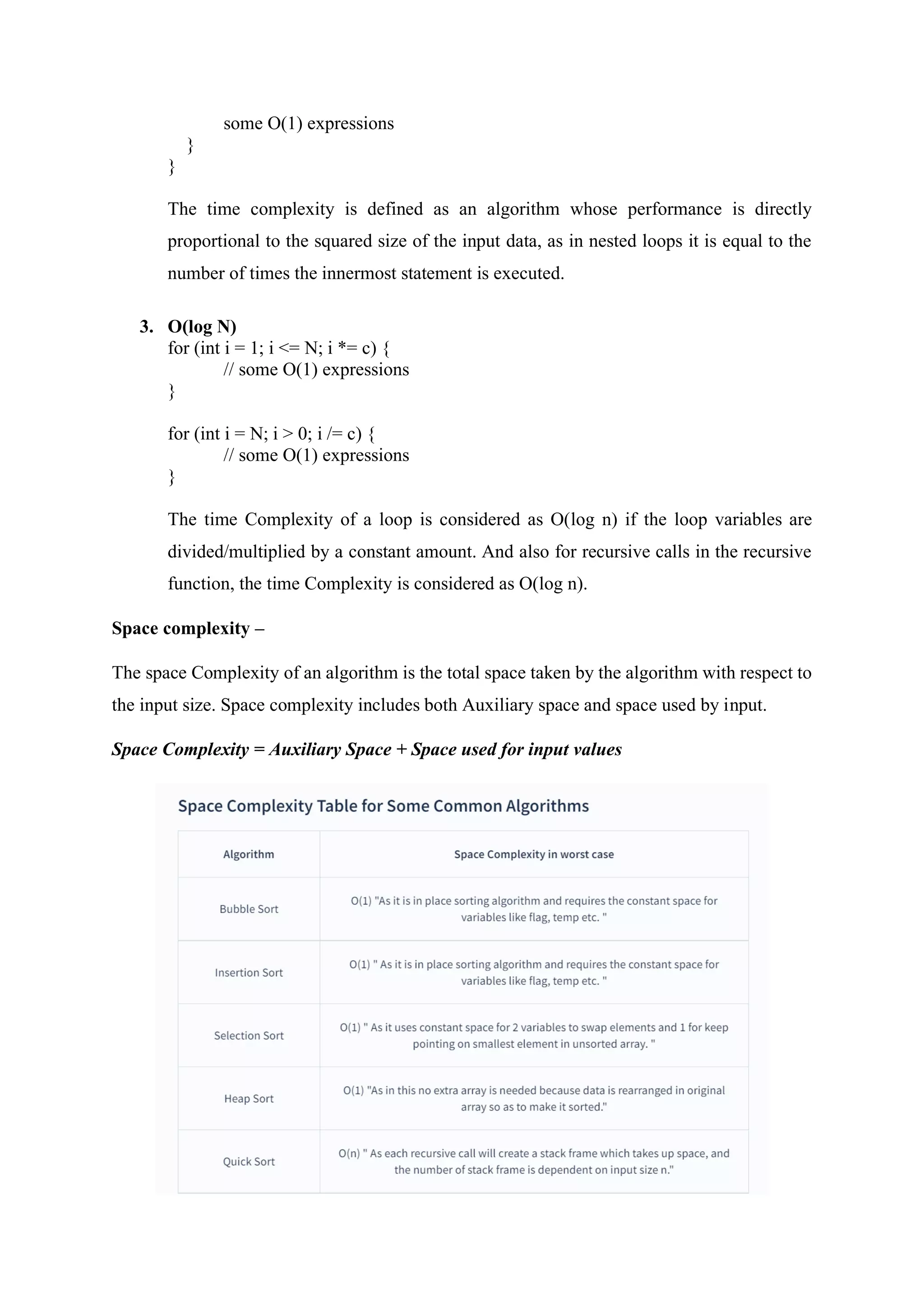 Problem solving using computers unit 1 study material pdf
