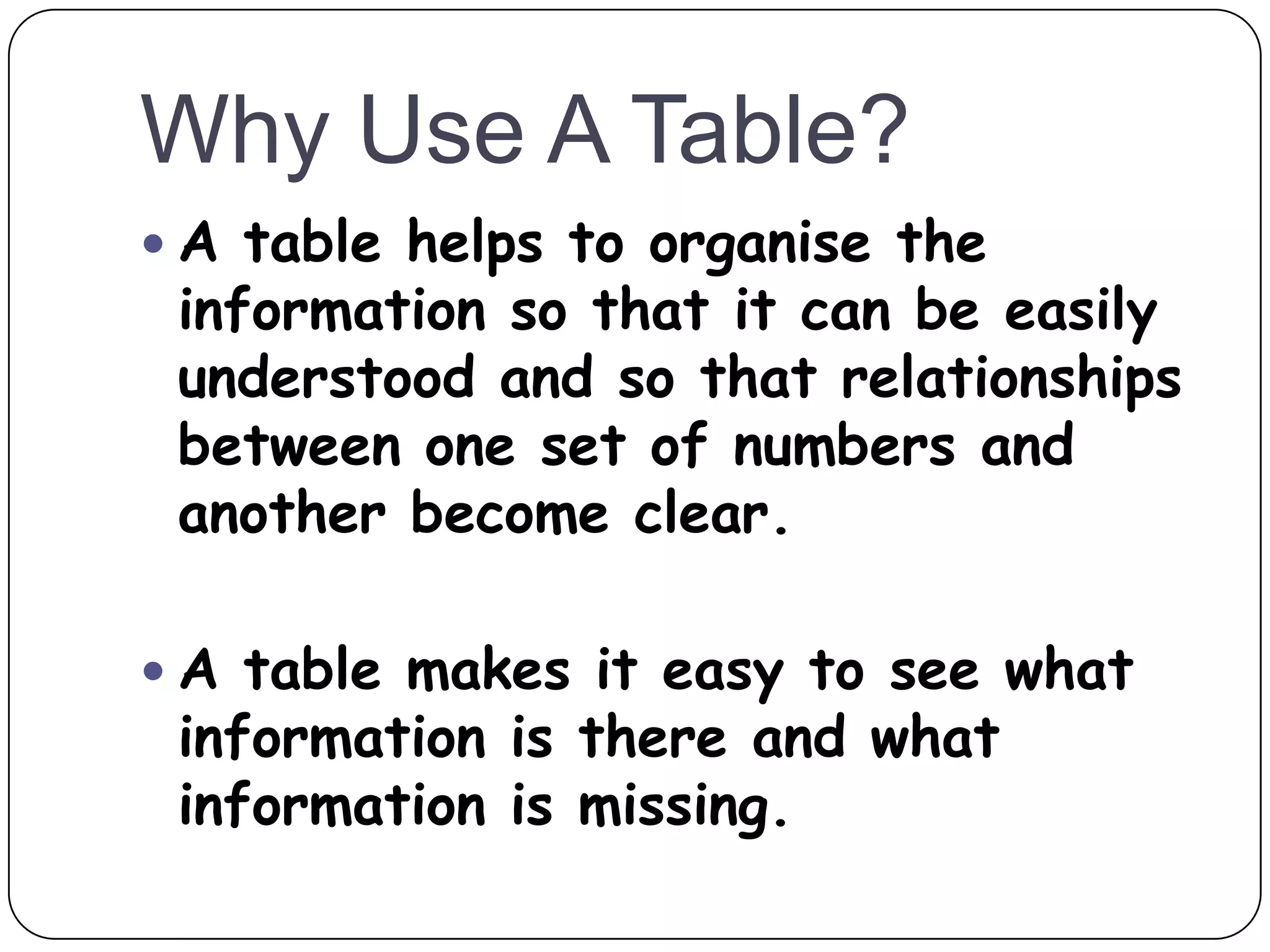 problem-solving-using-graphs-ppt