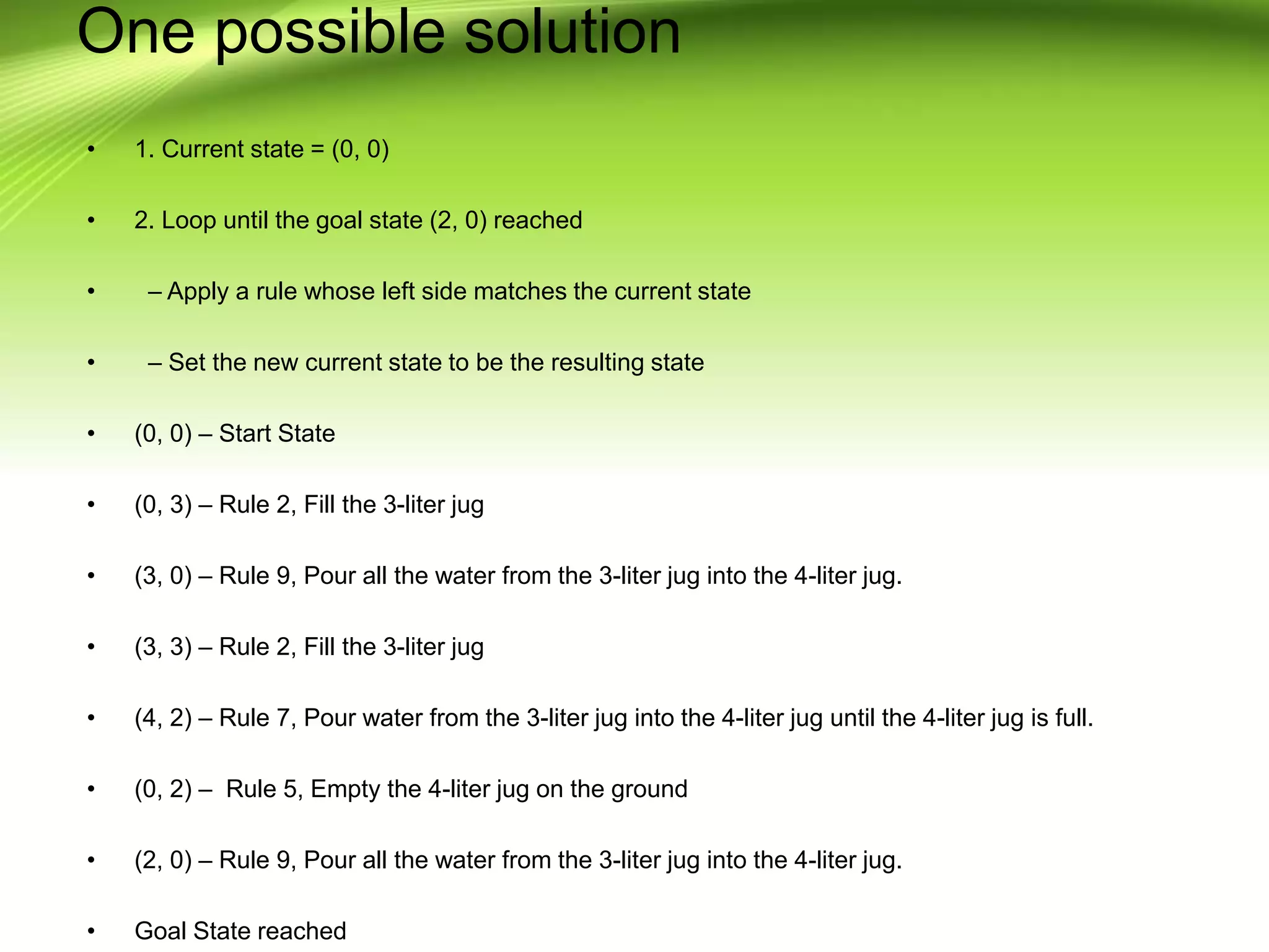 One possible solution
• 1. Current state = (0, 0)
• 2. Loop until the goal state (2, 0) reached
• – Apply a rule whose left side matches the current state
• – Set the new current state to be the resulting state
• (0, 0) – Start State
• (0, 3) – Rule 2, Fill the 3-liter jug
• (3, 0) – Rule 9, Pour all the water from the 3-liter jug into the 4-liter jug.
• (3, 3) – Rule 2, Fill the 3-liter jug
• (4, 2) – Rule 7, Pour water from the 3-liter jug into the 4-liter jug until the 4-liter jug is full.
• (0, 2) – Rule 5, Empty the 4-liter jug on the ground
• (2, 0) – Rule 9, Pour all the water from the 3-liter jug into the 4-liter jug.
• Goal State reached
 