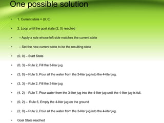 One possible solution
• 1. Current state = (0, 0)
• 2. Loop until the goal state (2, 0) reached
• – Apply a rule whose left side matches the current state
• – Set the new current state to be the resulting state
• (0, 0) – Start State
• (0, 3) – Rule 2, Fill the 3-liter jug
• (3, 0) – Rule 9, Pour all the water from the 3-liter jug into the 4-liter jug.
• (3, 3) – Rule 2, Fill the 3-liter jug
• (4, 2) – Rule 7, Pour water from the 3-liter jug into the 4-liter jug until the 4-liter jug is full.
• (0, 2) – Rule 5, Empty the 4-liter jug on the ground
• (2, 0) – Rule 9, Pour all the water from the 3-liter jug into the 4-liter jug.
• Goal State reached
 