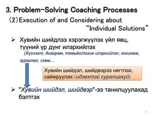 11
（2）Execution of and Considering about
“Individual Solutions”
3. Problem-Solving Coaching Processes
Хувийн шийдэл, шийдвэрээ нягтлах,
сайжруулах (идэвхтэй суралцахуй)
 Хувийн шийдлээ хэрэгжүүлэх үйл явц,
түүний үр дүнг илэрхийлэх
(Хүснэгт, диаграм, томьёо/логик илэрхийлэл, зохиомж,
зураглал, схем....
 "Хувийн шийдэл, шийдвэр"-ээ танилцуулахад
бэлтгэх
 
