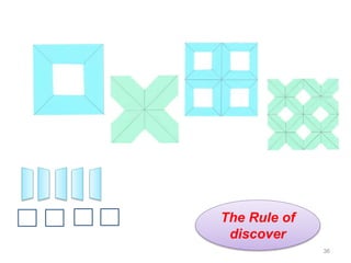 36
The Rule of
discover
 