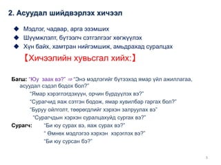 ◆ Мэдлэг, чадвар, арга эзэмших
◆ Шүүмжлэлт, бүтээлч сэтгэлгээг хөгжүүлэх
◆ Хүн байх, хамтран нийгэмшиж, амьдрахад суралцах
5
Багш: “Юу заах вэ?” ⇒ “Энэ мэдлэгийг бүтээхэд ямар үйл ажиллагаа,
асуудал сэдэл бодох бол?”
“Ямар хэрэглэгдэхүүн, орчин бүрдүүлэх вэ?”
“Сурагчид яаж сэтгэн бодож, ямар хувилбар гаргах бол?”
“Буруу ойлголт, төөрөгдлийг хэрхэн залруулах вэ”
“Сурагчдын хэрхэн суралцахуйд сургах вэ?”
Сурагч: “Би юу сурах вэ, яаж сурах вэ?”
“ Өмнөх мэдлэгээ хэрхэн хэрэглэх вэ?”
“Би юу сурсан бэ?”
【Хичээлийн хувьсгал хийх:】
2. Асуудал шийдвэрлэх хичээл
 