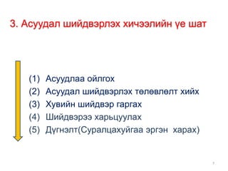 7
(1) Асуудлаа ойлгох
(2) Асуудал шийдвэрлэх төлөвлөлт хийх
(3) Хувийн шийдвэр гаргах
(4) Шийдвэрээ харьцуулах
(5) Дүгнэлт(Суралцахуйгаа эргэн харах)
3. Асуудал шийдвэрлэх хичээлийн үе шат
 