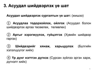 8
3. Асуудал шийдвэрлэх үе шат
Асуудал шийдвэрлэх сургалтын үе шат: (жишээ)
① Асуудлаа тодорхойлох, ойлгох (Асуудал болон
шийдвэрлэх аргаа төсөөлөх, төлөвлөх)
② Аргыг хэрэгжүүлэх, гүйцэтгэх (Хувийн шийдвэр
гаргах)
③ Шийдвэрийг хянаж, харьцуулах (Бүлгийн
хэлэлцүүлэг хийх)
④ Үр дүнг нэгтгэн дүгнэх (Сурсан зүйлээ эргэн харж,
дүгнэлт хийх)
 