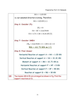 Prepared by: Prof. V.V. Nalawade
11
𝐻𝐴 = −1.03 𝐾𝑁
i.e. our assumed direction is wrong, Therefore
𝐻𝐴 = 1.03 𝐾𝑁 (←)
Step 6: Consider ƩFy
Ʃ𝐹 = 0
𝑉𝐴 − 𝑅𝐶 = 2 sin 59.04
𝑉𝐴 = 1.71 + 30 = 31.41 𝐾𝑁 (↑)
Step 7: Consider ƩM@A
−M − 2 sin 59.04 × 1 − (30 × 2) = 0
Step 8: Final Answer
Horizontal Reaction at support A = HA = 1.03 KN
Vertical Reaction at support A = VA = 31.41 KN
Moment at support A = MA = 61.71 KN.m
Horizontal Reaction at support F = HF = 0 KN
Vertical Reaction at support F = VF = 90 KN
Reaction at support D = RD = 30 KN
Q8. Two beams AB & CD are arranged as shown in fig. Find the
support reactions at D.
 