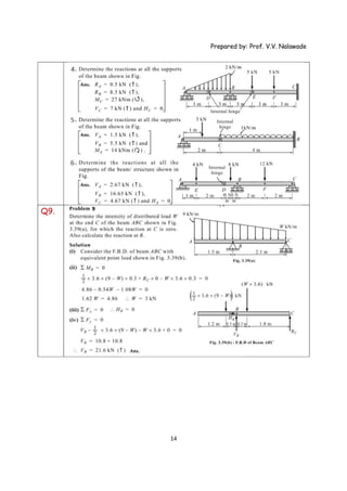Q9.
Prepared by: Prof. V.V. Nalawade
14
Prepared by: Prof. V.V. Nalawade
 