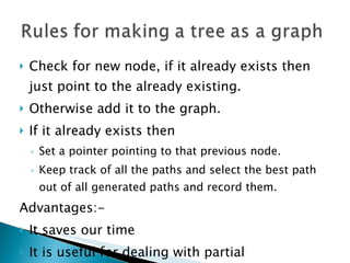 Check for new node, if it already exists then just point to the already existing. Otherwise add it to the graph. If it already exists then Set a pointer pointing to that previous node. Keep track of all the paths and select the best path out of all generated paths and record them. Advantages:- It saves our time It is useful for dealing with partial commutative systems. 