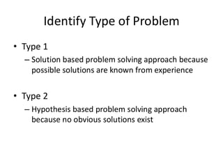 Communicating Problems , Prioritization for Product Managers | PDF