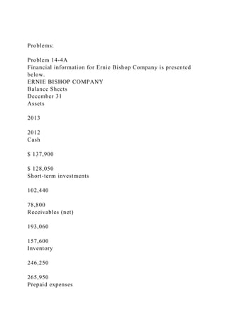 Problems:
Problem 14-4A
Financial information for Ernie Bishop Company is presented
below.
ERNIE BISHOP COMPANY
Balance Sheets
December 31
Assets
2013
2012
Cash
$ 137,900
$ 128,050
Short-term investments
102,440
78,800
Receivables (net)
193,060
157,600
Inventory
246,250
265,950
Prepaid expenses
 