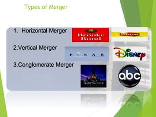 Problems & prospects of merger and acquisition In Nepal | PPT