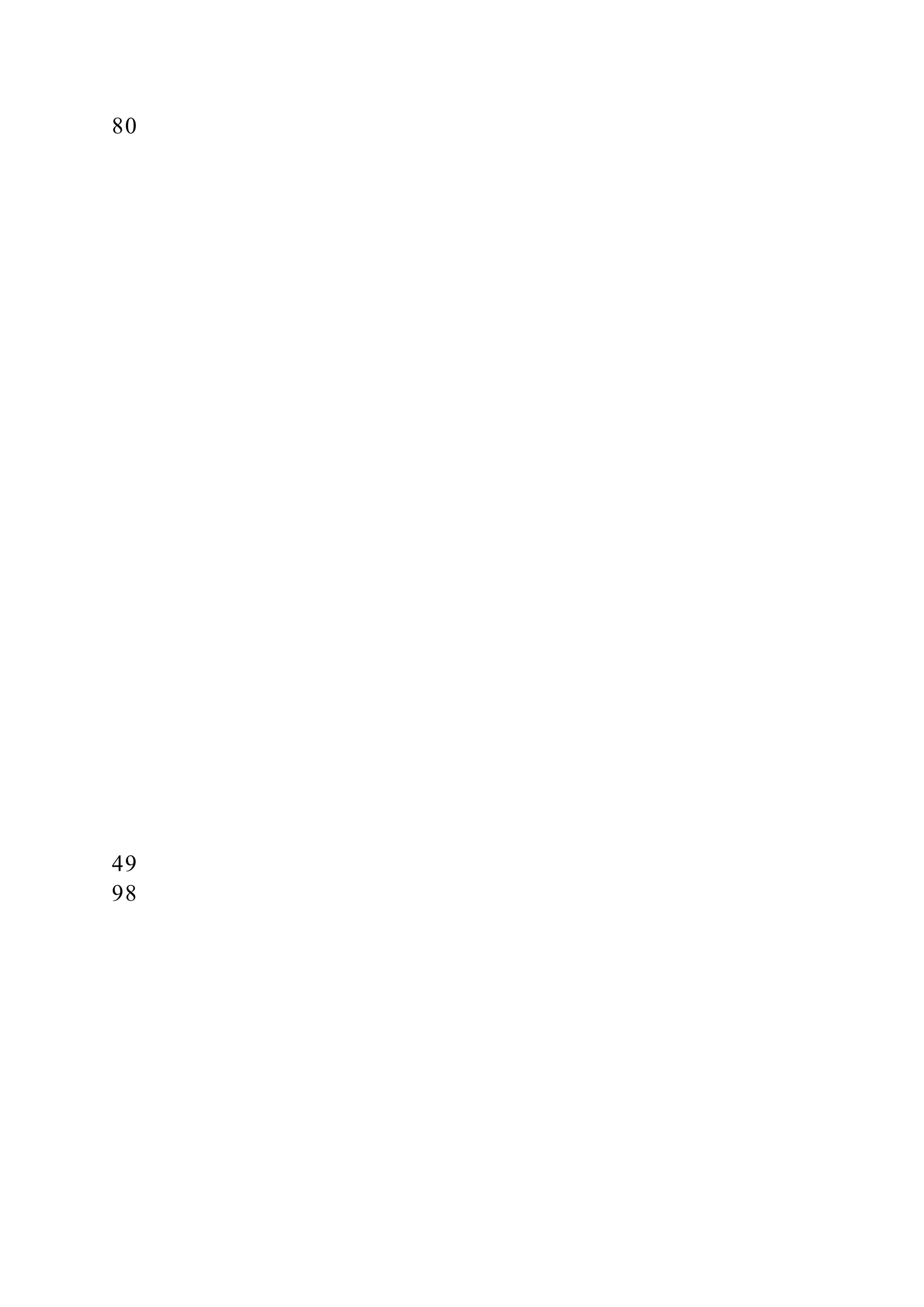 80
49
98
 