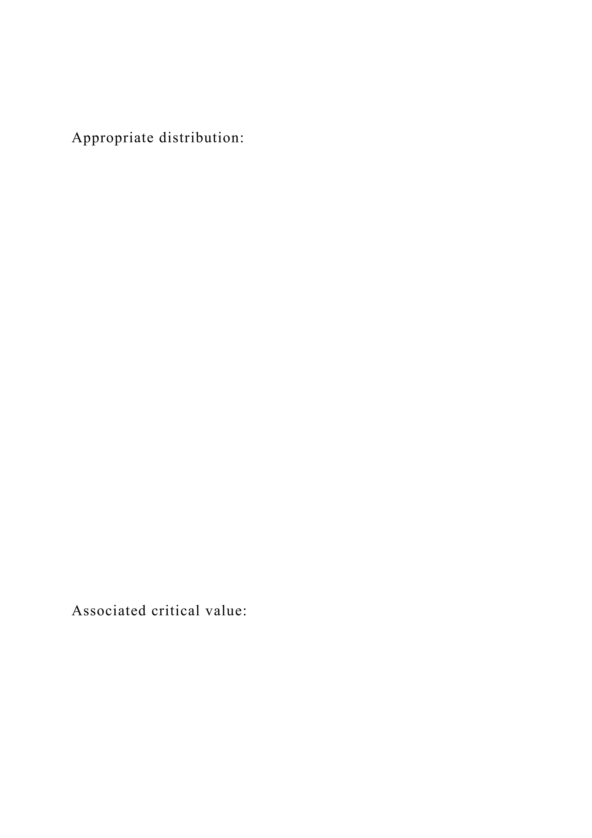 Appropriate distribution:
Associated critical value:
 