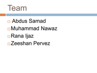 Team
 Abdus Samad
 Muhammad Nawaz

 Rana Ijaz

 Zeeshan Pervez
 