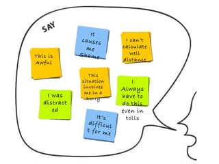 I can’t
calculate
well
distance
It
causes
me
Shame
I was
distract
ed
This is
Awful
It’s
difficul
t for me
I
Always
have to
do this
even in
tolls
This
situation
involves
me in a
hurry
 