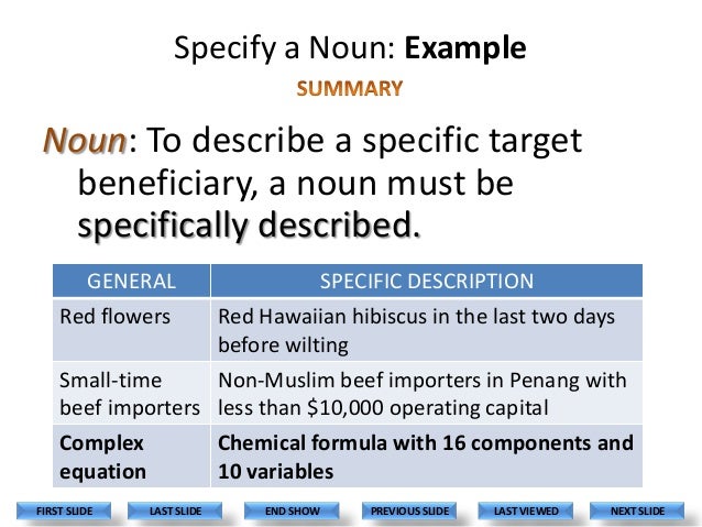 How to identify project beneficiaries image