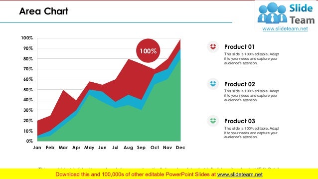 Problem Statement Solution PowerPoint Presentation Slides