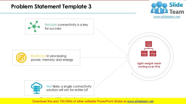 Problem Statement Solution PowerPoint Presentation Slides
