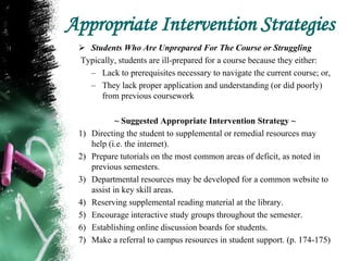 Appropriate Intervention Strategies
 Students Who Are Unprepared For The Course or Struggling
Typically, students are ill-prepared for a course because they either:
– Lack to prerequisites necessary to navigate the current course; or,
– They lack proper application and understanding (or did poorly)
from previous coursework
~ Suggested Appropriate Intervention Strategy ~
1) Directing the student to supplemental or remedial resources may
help (i.e. the internet).
2) Prepare tutorials on the most common areas of deficit, as noted in
previous semesters.
3) Departmental resources may be developed for a common website to
assist in key skill areas.
4) Reserving supplemental reading material at the library.
5) Encourage interactive study groups throughout the semester.
6) Establishing online discussion boards for students.
7) Make a referral to campus resources in student support. (p. 174-175)
 