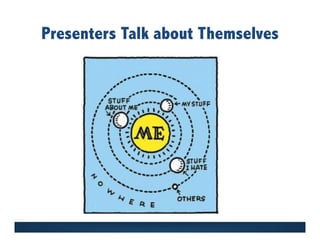 Presenters Talk about Themselves
 
