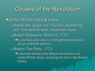 The Anatomy of Upheaval: Deconstructing the Causes of Revolution The Anatomy of Upheaval: Deconstructing the Causes of Revolution