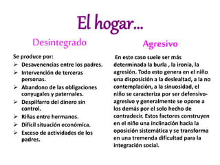 El hogar… 
Desintegrado 
Se produce por: 
 Desavenencias entre los padres. 
 Intervención de terceras 
personas. 
 Abandono de las obligaciones 
conyugales y paternales. 
 Despilfarro del dinero sin 
control. 
 Riñas entre hermanos. 
 Difícil situación económica. 
 Exceso de actividades de los 
padres. 
Agresivo 
En este caso suele ser más 
determinada la burla , la ironía, la 
agresión. Todo esto genera en el niño 
una disposición a la deslealtad, a la no 
contemplación, a la sinuosidad, el 
niño se caracteriza por ser defensivo-agresivo 
y generalmente se opone a 
los demás por el solo hecho de 
contradecir. Estos factores construyen 
en el niño una inclinación hacia la 
oposición sistemática y se transforma 
en una tremenda dificultad para la 
integración social. 
 