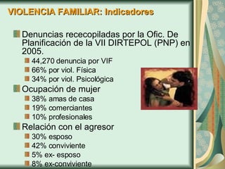 VIOLENCIA FAMILIAR: Indicadores Denuncias rececopiladas por la Ofic. De Planificación de la VII DIRTEPOL (PNP) en 2005. 44,270 denuncia por VIF 66% por viol. Física 34% por viol. Psicológica Ocupación de mujer 38% amas de casa 19% comerciantes 10% profesionales Relación con el agresor 30% esposo 42% conviviente 5% ex- esposo 8% ex-conviviente 