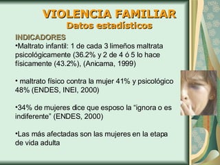 VIOLENCIA FAMILIAR Datos estadísticos INDICADORES Maltrato infantil: 1 de cada 3 limeños maltrata psicológicamente (36.2% y 2 de 4 ó 5 lo hace físicamente (43.2%), (Anicama, 1999) maltrato físico contra la mujer 41% y psicológico 48%   (ENDES, INEI, 2000) 34% de mujeres dice que esposo la “ignora o es indiferente” (ENDES, 2000) Las más afectadas son las mujeres en la etapa de vida adulta 
