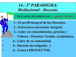 14.- 3° PARADIGMA: Mediacional - Docente. 1.- El perfil integral de los Docentes. 2.- Estructura curricular integral. 3.- Líder en conocimientos, pericias y Valores.- Ostentar Grados Académicos. 4.- Líder de su comunidad. 5.- Docente investigador  y 6.- Genera PROYECTOS. ! TRATAR DE DESARROLLAR ¡  …objetivo 3 del PEN. 