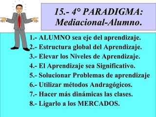 15.- 4° PARADIGMA: Mediacional-Alumno . 1.- ALUMNO sea eje del aprendizaje. 2.- Estructura global del Aprendizaje. 3.- Elevar los Niveles de Aprendizaje. 4.- El Aprendizaje sea Significativo. 5.- Solucionar Problemas de aprendizaje  6.- Utilizar métodos Andragógicos. 7.- Hacer más dinámicas las clases. 8.- Ligarlo a los MERCADOS. 