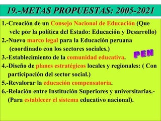 19.-METAS PROPUESTAS: 2005-2021 1.-Creación de un  Consejo Nacional de Educación  (Que vele por la política del Estado: Educación y Desarrollo)  2.-Nuevo  marco legal  para la Educación peruana (coordinado con los sectores sociales.) 3.-Establecimiento de la  comunidad educativa . 4.-Diseño de  planes estratégicos  locales y regionales: ( Con participación del sector social.) 5.-Revalorar la  educación compensatoria . 6.-Relación entre Institución Superiores y universitarias.- (Para  establecer el sistema  educativo nacional). PEN 