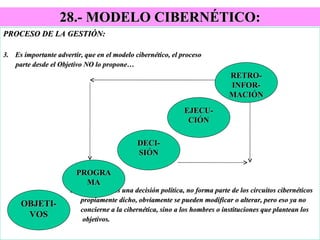 28.- MODELO CIBERNÉTICO: PROCESO DE LA GESTIÓN: Es importante advertir, que en el modelo cibernético, el proceso parte desde el Objetivo NO lo propone… 2.- El Objetivo es una decisión política, no forma parte de los circuitos cibernéticos propiamente dicho, obviamente se pueden modificar o alterar, pero eso ya no concierne a la cibernética, sino a los hombres o instituciones que plantean los objetivos.  OBJETI-VOS PROGRAMA DECI-SIÓN EJECU-CIÓN RETRO-INFOR-MACIÓN 
