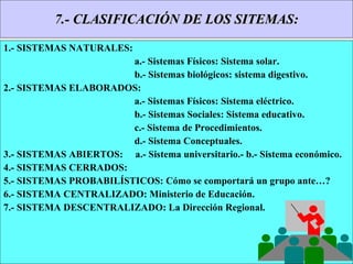 7.- CLASIFICACIÓN DE LOS SITEMAS: 1.- SISTEMAS NATURALES: a.- Sistemas Físicos: Sistema solar. b.- Sistemas biológicos: sistema digestivo. 2.- SISTEMAS ELABORADOS: a.- Sistemas Físicos: Sistema eléctrico. b.- Sistemas Sociales: Sistema educativo. c.- Sistema de Procedimientos. d.- Sistema Conceptuales. 3.- SISTEMAS ABIERTOS:  a.- Sistema universitario.- b.- Sistema económico. 4.- SISTEMAS CERRADOS: 5.- SISTEMAS PROBABILÍSTICOS: Cómo se comportará un grupo ante…? 6.- SISTEMA CENTRALIZADO: Ministerio de Educación. 7.- SISTEMA DESCENTRALIZADO: La Dirección Regional. 