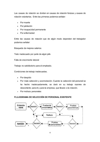 4
Las causas de rotación se dividen en causas de rotación forzosa y causas de
rotación voluntarias. Entre las primeras podemos señalar:
 Por muerte
 Por jubilación
 Por incapacidad permanente
 Por enfermedad
Entre las causas de rotación que de algún modo dependen del trabajador
podemos señalar:
Búsqueda de mejores salarios
Trato inadecuado por parte de algún jefe
Falta de crecimiento laboral
Trabajo no satisfactorio para el empleado.
Condiciones de trabajo inadecuadas.
 Por despido
 Por mala selección y acomodación. Cuando la selección del personal se
ha hecho inadecuadamente, se dará en su trabajo razones de
descontento para él y para la empresa, que llevara a la rotación.
 Por motivos personales
FLUJOGRAMA DE SELECCIÓN DE PERSONAL EXISTENTE
 