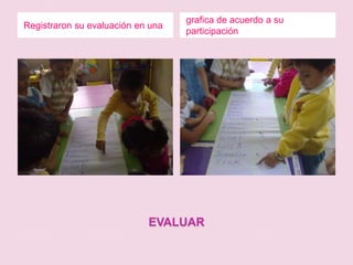 EVALUARRegistraron su evaluación en una  grafica de acuerdo a su participación