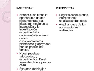 INVESTIGAR:Brindar a los niños la oportunidad de dar seguimiento a sus ideas por medio de la indagación y la investigación experimental y documentada, acerca de los cuestionamientos planteados y apoyados por los padres de familia.Hacer pruebas adecuadas, y experimentos. En el salón de clases y en su casa.Explorar: manipular objetos y materiales; observar que ocurre.INTERPRETAR:Llegar a conclusiones, interpretar los resultados obtenidos.Ampliar ideas de las observaciones realizadas.