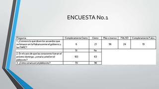ENCUESTA No.1
 