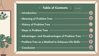 •
•
•
•
•
•
•
1
2
4
8
13
9
5
 