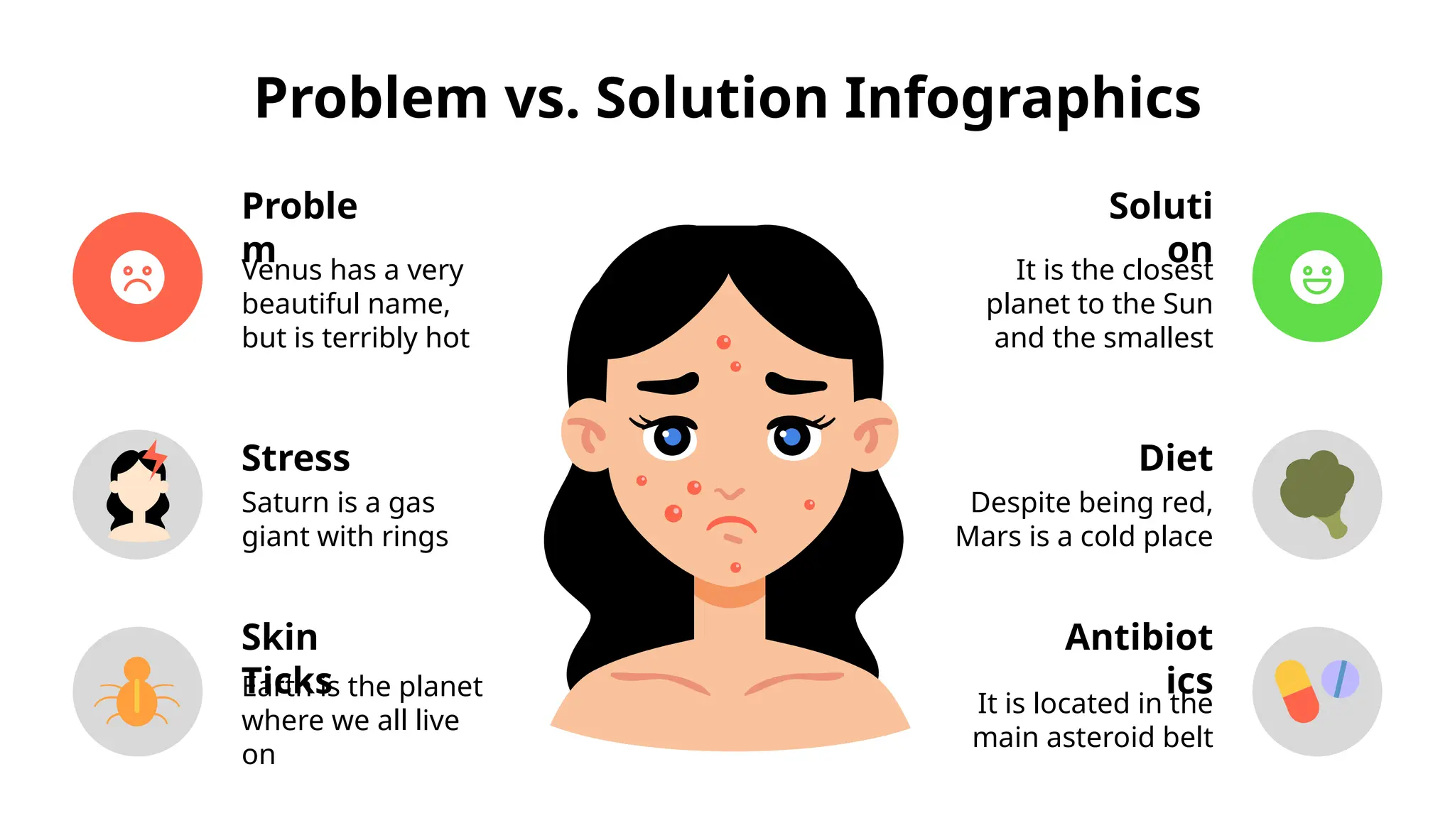 Antibiot
ics
It is located in the
main asteroid belt
Problem vs. Solution Infographics
Proble
m
Venus has a very
beautiful name,
but is terribly hot
Soluti
on
It is the closest
planet to the Sun
and the smallest
Diet
Despite being red,
Mars is a cold place
Skin
Ticks
Earth is the planet
where we all live
on
Stress
Saturn is a gas
giant with rings
 
