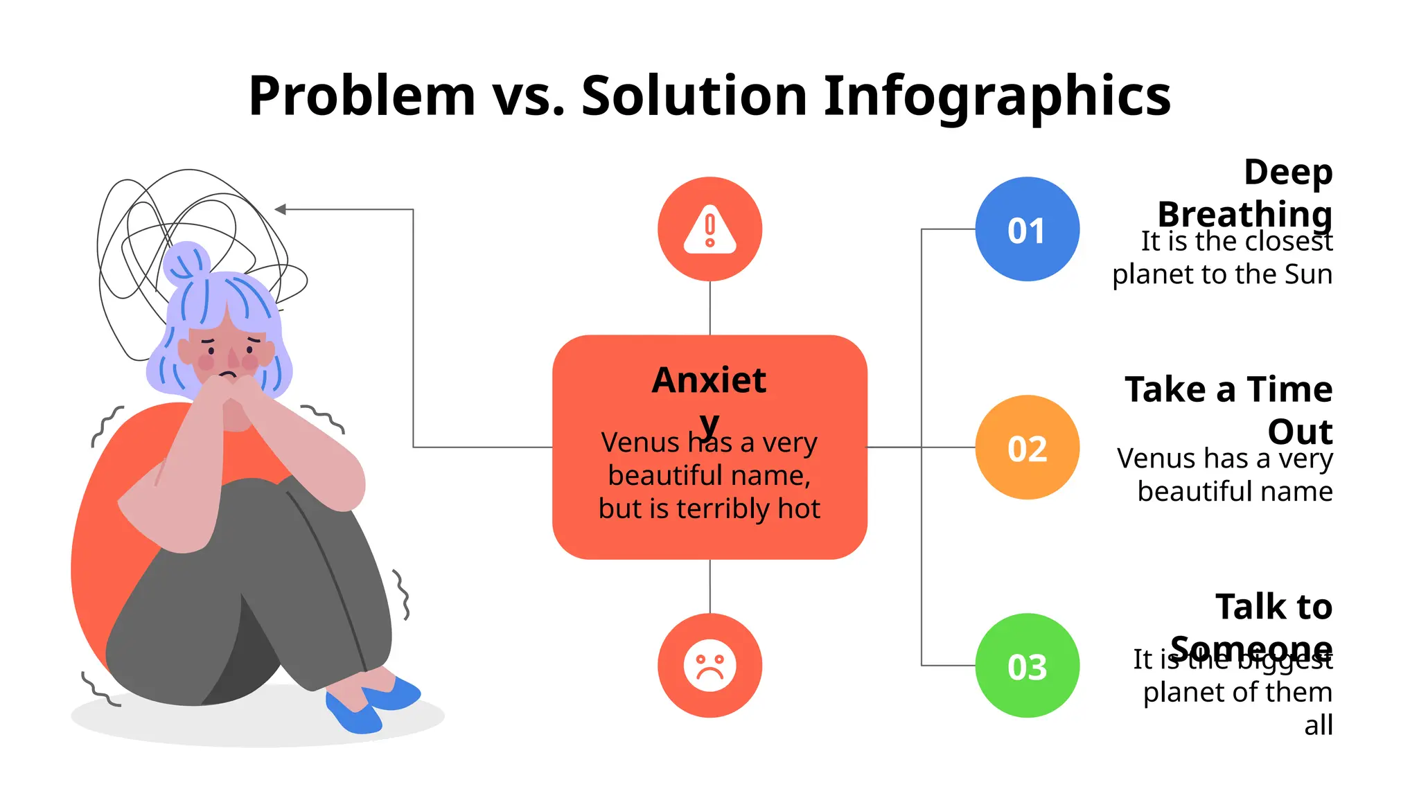 Problem vs. Solution Infographics
Anxiet
y
Venus has a very
beautiful name,
but is terribly hot
Talk to
Someone
It is the biggest
planet of them
all
03
Take a Time
Out
Venus has a very
beautiful name
02
Deep
Breathing
It is the closest
planet to the Sun
01
 