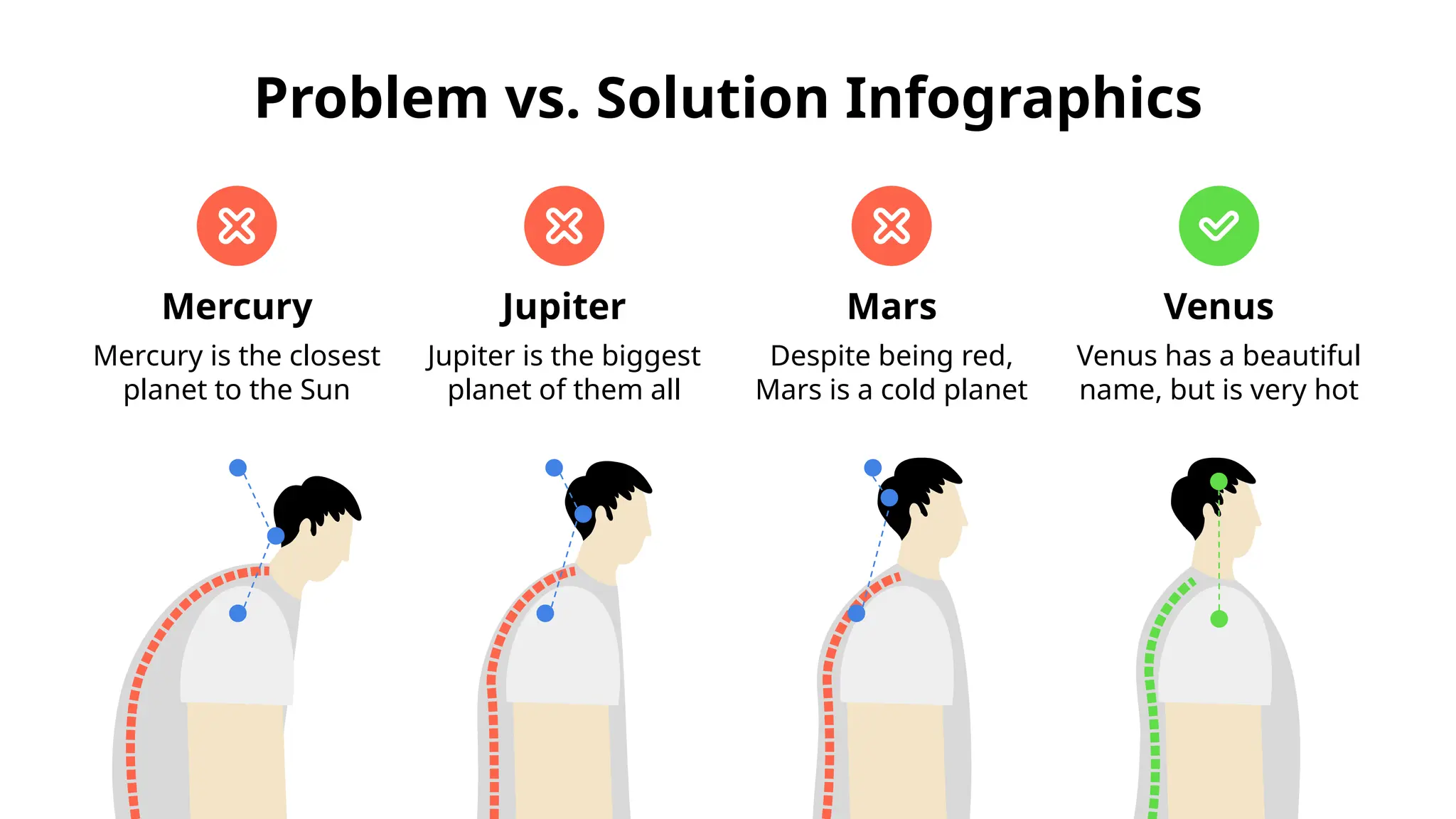 Problem vs. Solution Infographics
Mercury
Mercury is the closest
planet to the Sun
Venus
Venus has a beautiful
name, but is very hot
Jupiter
Jupiter is the biggest
planet of them all
Mars
Despite being red,
Mars is a cold planet
 