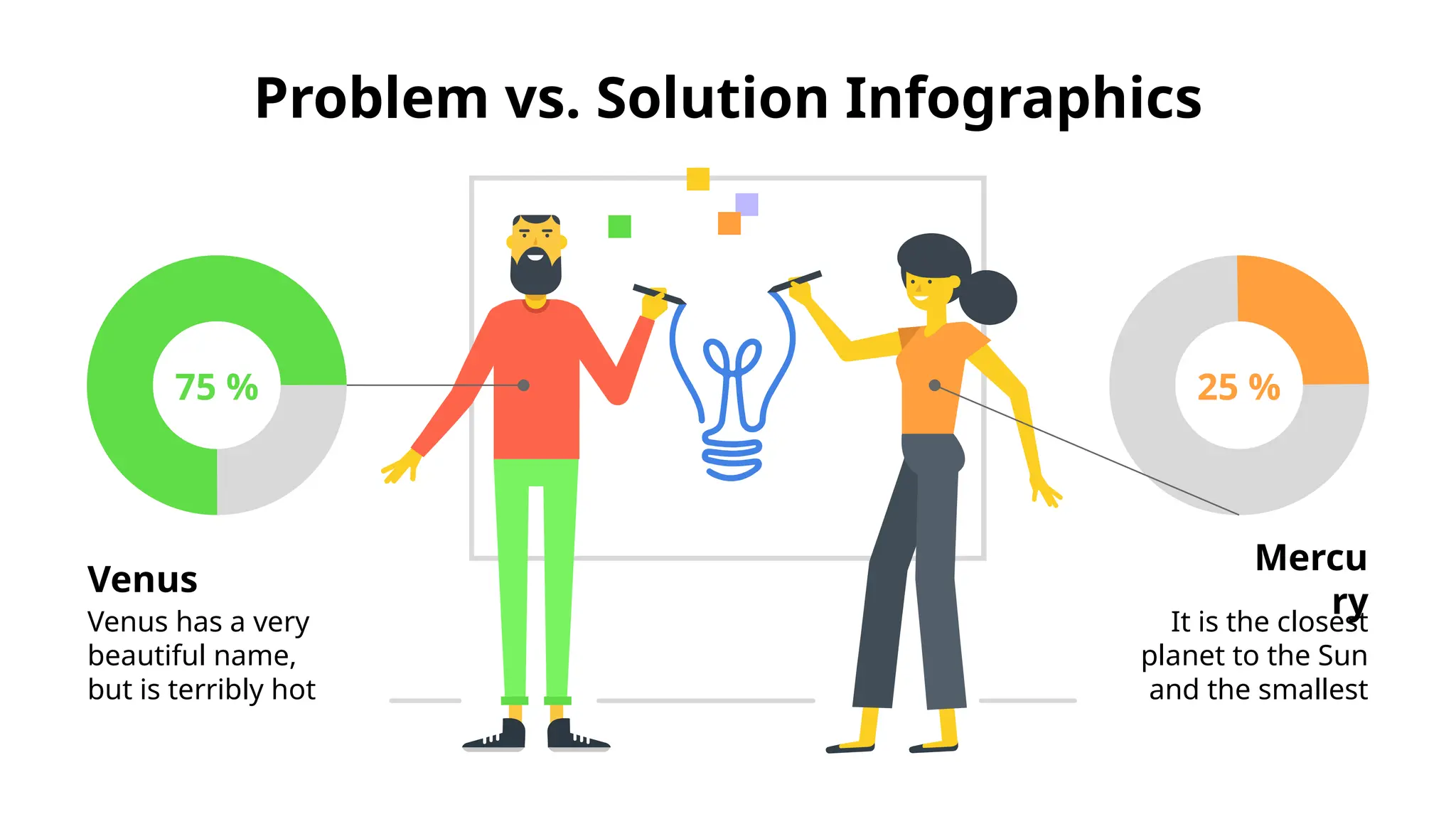 Problem vs. Solution Infographics
Venus
Venus has a very
beautiful name,
but is terribly hot
75 %
Mercu
ry
It is the closest
planet to the Sun
and the smallest
25 %
 