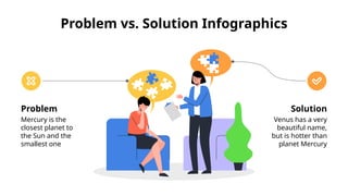 Problem vs. Solution Infographics by Slidesgo.pptx