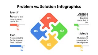 Problem vs. Solution Infographics by Slidesgo.pptx