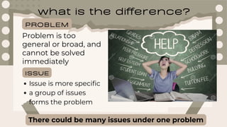 PROBLEM VS. ISSUE.pdf ...