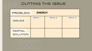 PROBLEM VS. ISSUE.pdf ...