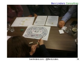 benlinders.com - @BenLinders 14
Ben Linders Consulting
 