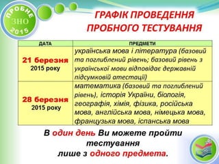 Probne zno 2015_jpeg