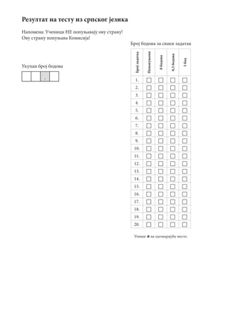 Резултат на тесту из српског језика
Напомена: Ученици НЕ попуњавају ову страну!
Ову страну попуњава Комисија!
Укупан број бодова
,
Број бодова за сваки задатак
Бројзадатка
Непопуњени
0бодова
0,5бодова
1бод
1.    
2.    
3.    
4.    
5.    
6.    
7.    
8.    
9.    
10.    
11.    
12.    
13.    
14.    
15.    
16.    
17.    
18.    
19.    
20.    
Упиши на одговарајуће место.
 